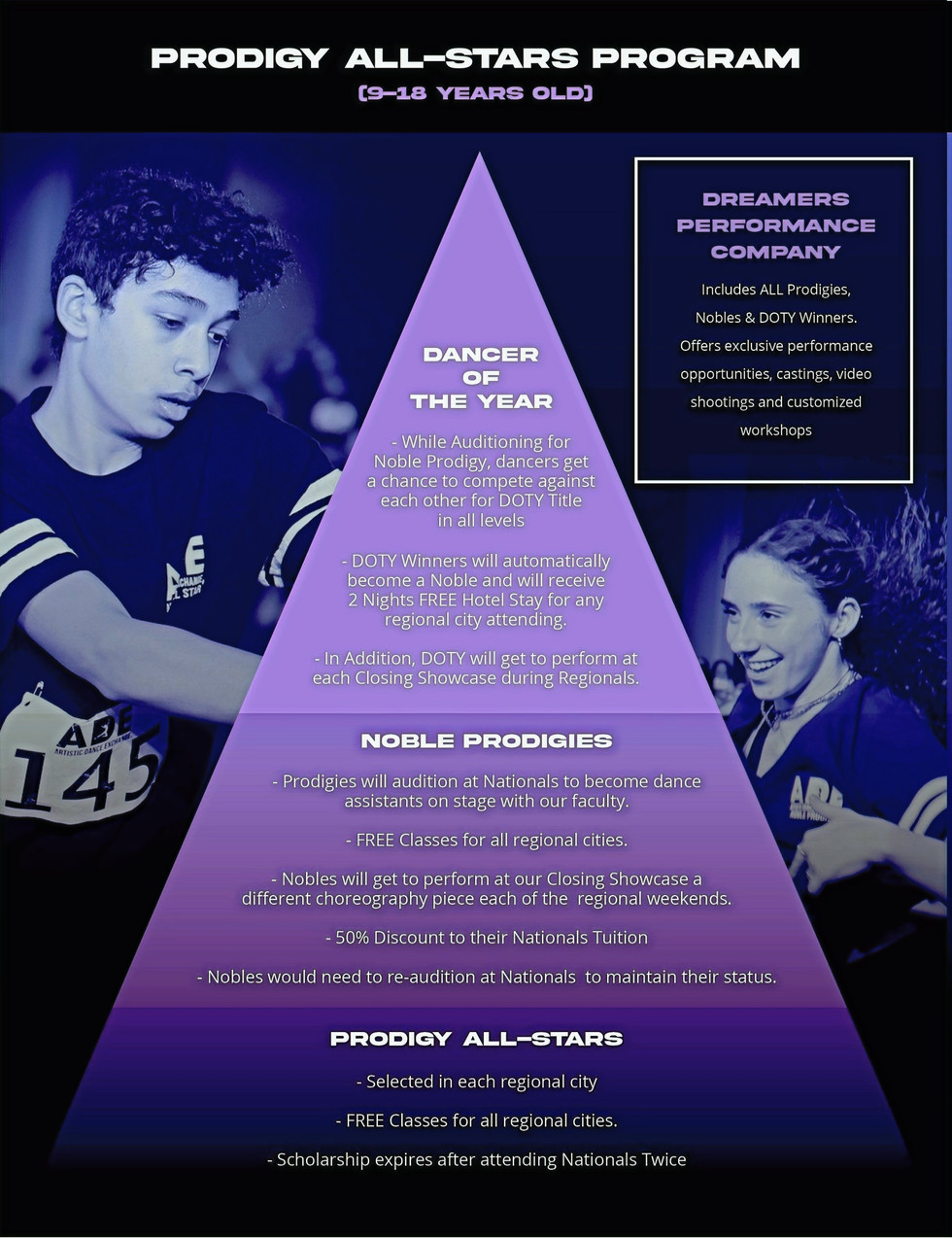 Prodigy Program ADE Dance Convention